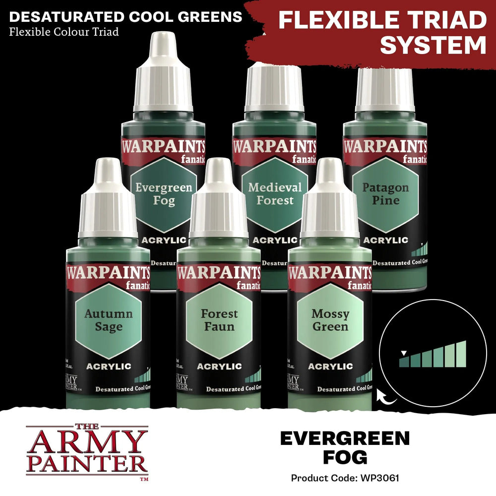 
                  
                    Evergreen Fog (Warpaints Fanatic Acrylics) - ZZGames.dk
                  
                