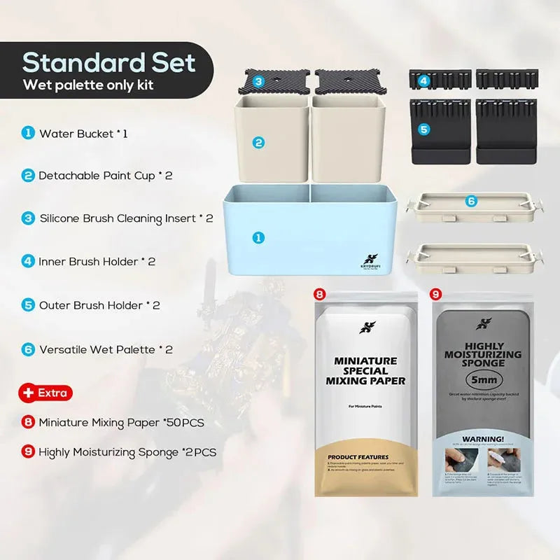 
                  
                    All in One Modular Box Standard Set Wet Palette Edition (Blue/Sand)
                  
                