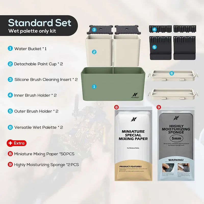 
                  
                    All in One Modular Box Standard Set Wet Palette Edition (Green/Sand)
                  
                