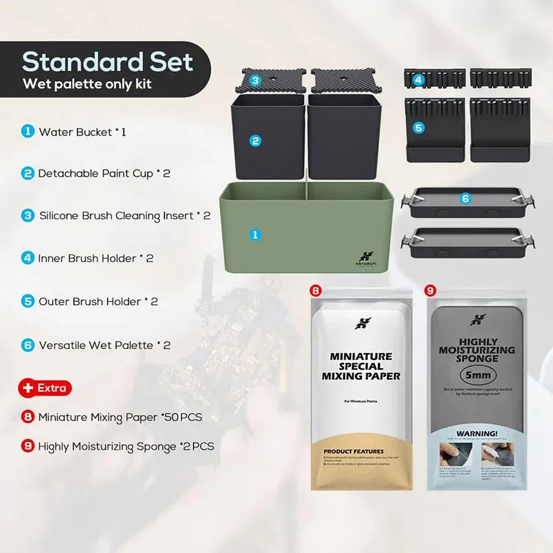 
                  
                    All in One Modular Box Standard Set Wet Palette Edition (Green/Black)
                  
                